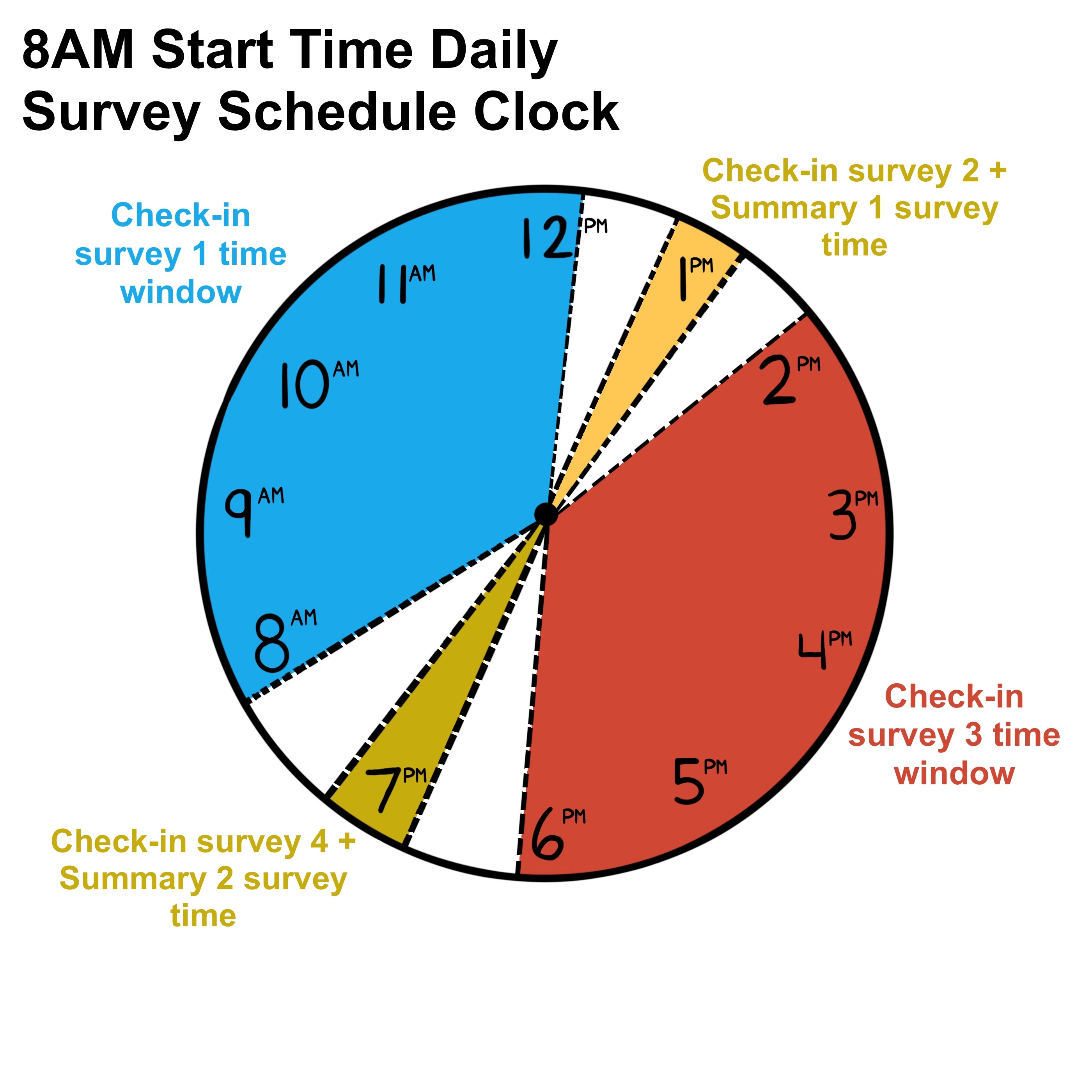 8am Start Time Option